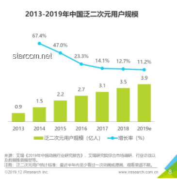 “快節(jié)奏善良族”崛起：未來(lái)社會(huì)中的性格趨勢(shì)預(yù)測(cè)