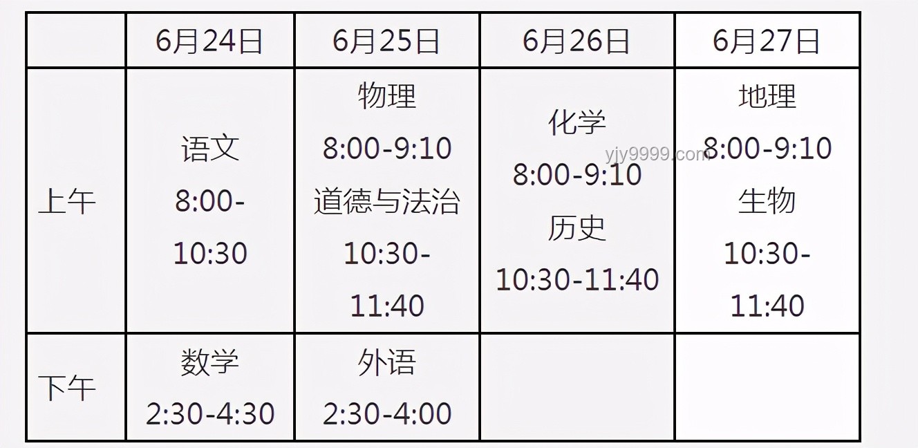 去了天津才發(fā)現(xiàn)，與預(yù)期復(fù)雜的城市對比分析
