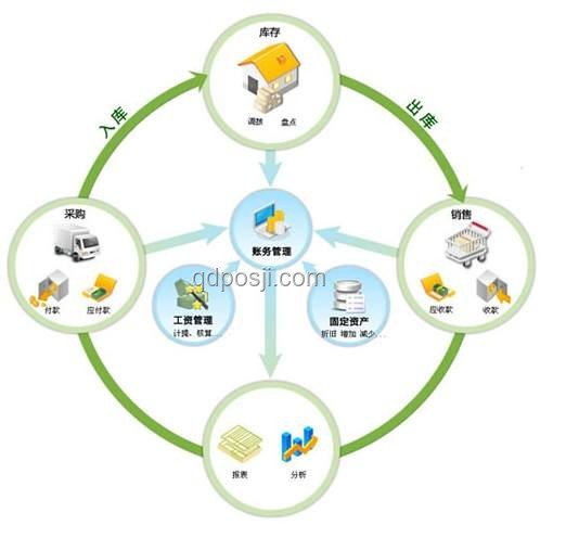 有些話為何不方便直接推送：理解信息傳播的界限