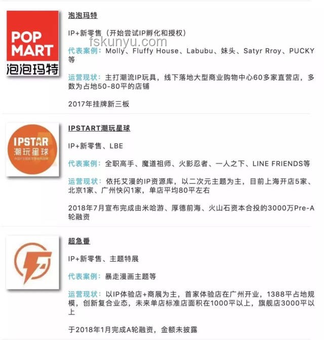 薄荷色LABUBU拍出108萬(wàn)天價(jià)案例研究