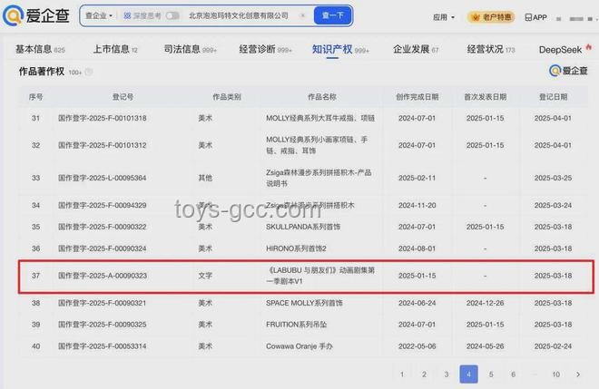 薄荷色LABUBU拍出108萬天價：收藏品拍賣全攻略
