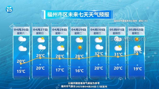 今年1號(hào)臺(tái)風(fēng)“蝴蝶”應(yīng)對(duì)指南：深圳暴雨降溫解決方案