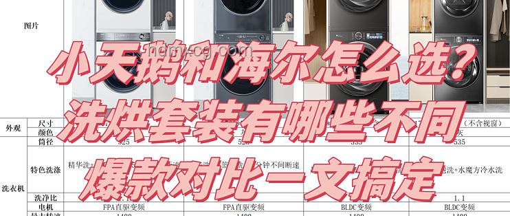 618洗烘套裝推薦案例研究