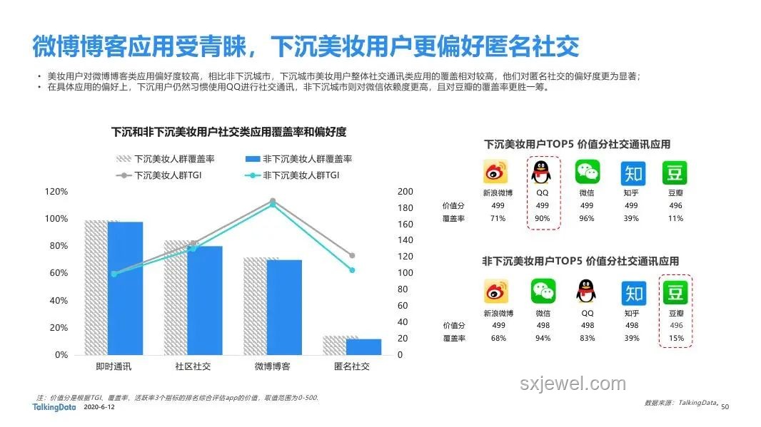 618洗烘套裝市場洞察：技術(shù)革新與消費(fèi)升級驅(qū)動(dòng)增長