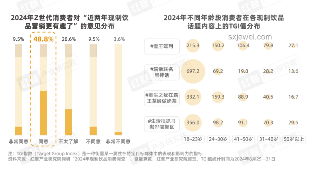 618洗烘套裝市場洞察：技術(shù)革新與消費(fèi)升級驅(qū)動(dòng)增長
