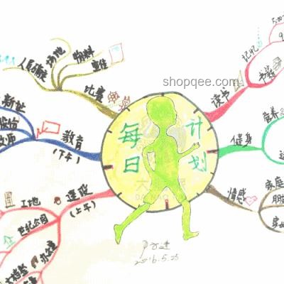 掌握高效學(xué)習(xí)方法，輕松提升學(xué)習(xí)效率