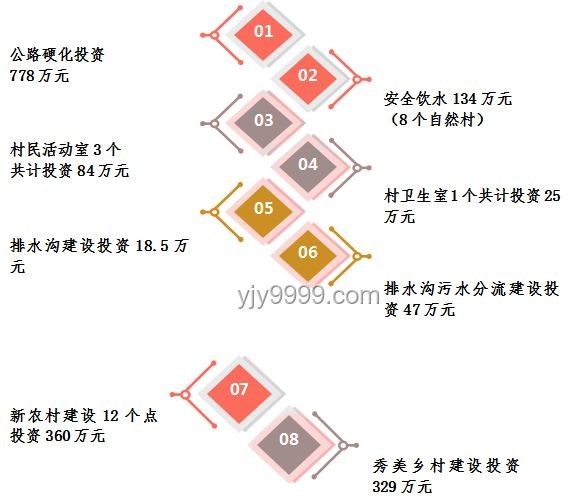 《反方向の扶貧》：逆向思維助力貧困地區(qū)自我發(fā)展實用指南