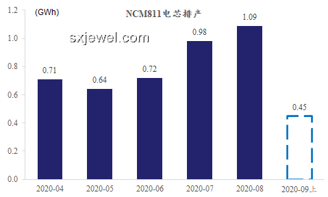 革命理想不滅：未來社會(huì)變革動(dòng)力趨勢(shì)預(yù)測(cè)