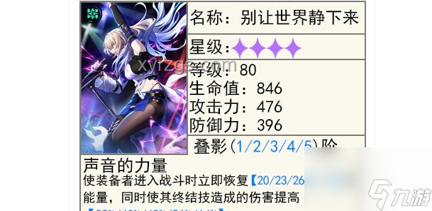 《崩壞：星穹鐵道》虛一直構(gòu)賽法利婭角色趨勢(shì)預(yù)測(cè)