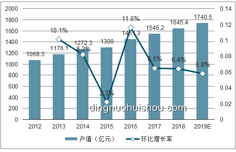 天賦困境下的極端選擇：未來社會(huì)中的身體改造趨勢
