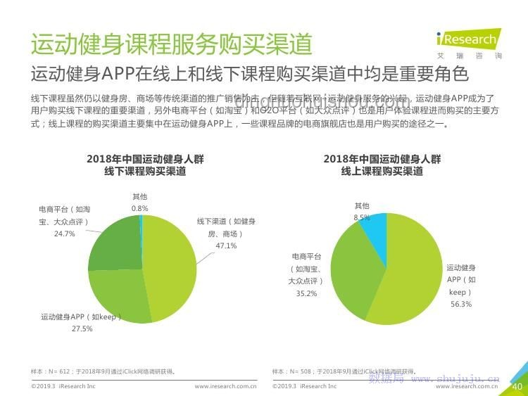 天賦困境下的極端選擇：未來社會(huì)中的身體改造趨勢