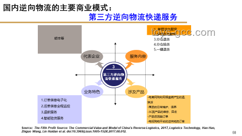零跑CEO自研零部件策略與傳統(tǒng)采購模式對比分析