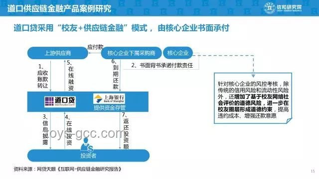 零跑CEO自研零部件策略與傳統(tǒng)采購模式對比分析