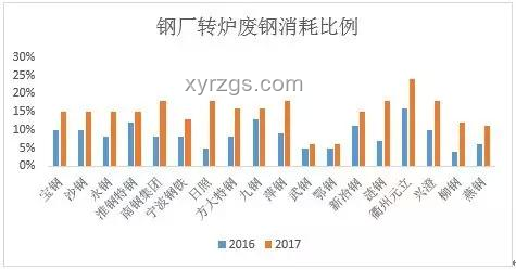 直擊洛杉磯騷亂現(xiàn)場：未來趨勢與影響深度剖析
