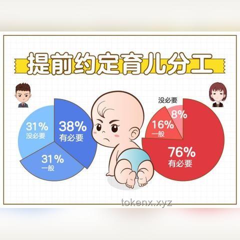 又一位持家的好男人：現(xiàn)代家庭消費(fèi)新趨勢(shì)下的男性角色轉(zhuǎn)變