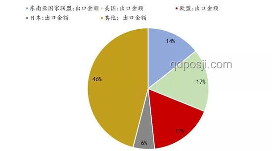 "Bro的結(jié)局"：不同情境下的命運走向?qū)Ρ确治? title=