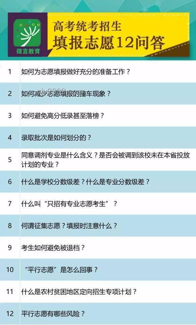 2025年高考志愿填報(bào)前瞻：保姆級(jí)攻略與趨勢(shì)預(yù)測(cè)