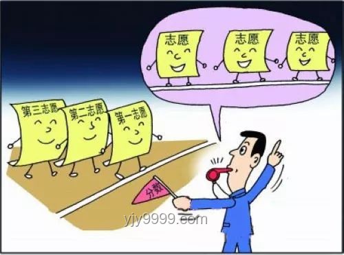 2025年高考志愿填報(bào)前瞻：保姆級(jí)攻略與趨勢(shì)預(yù)測(cè)