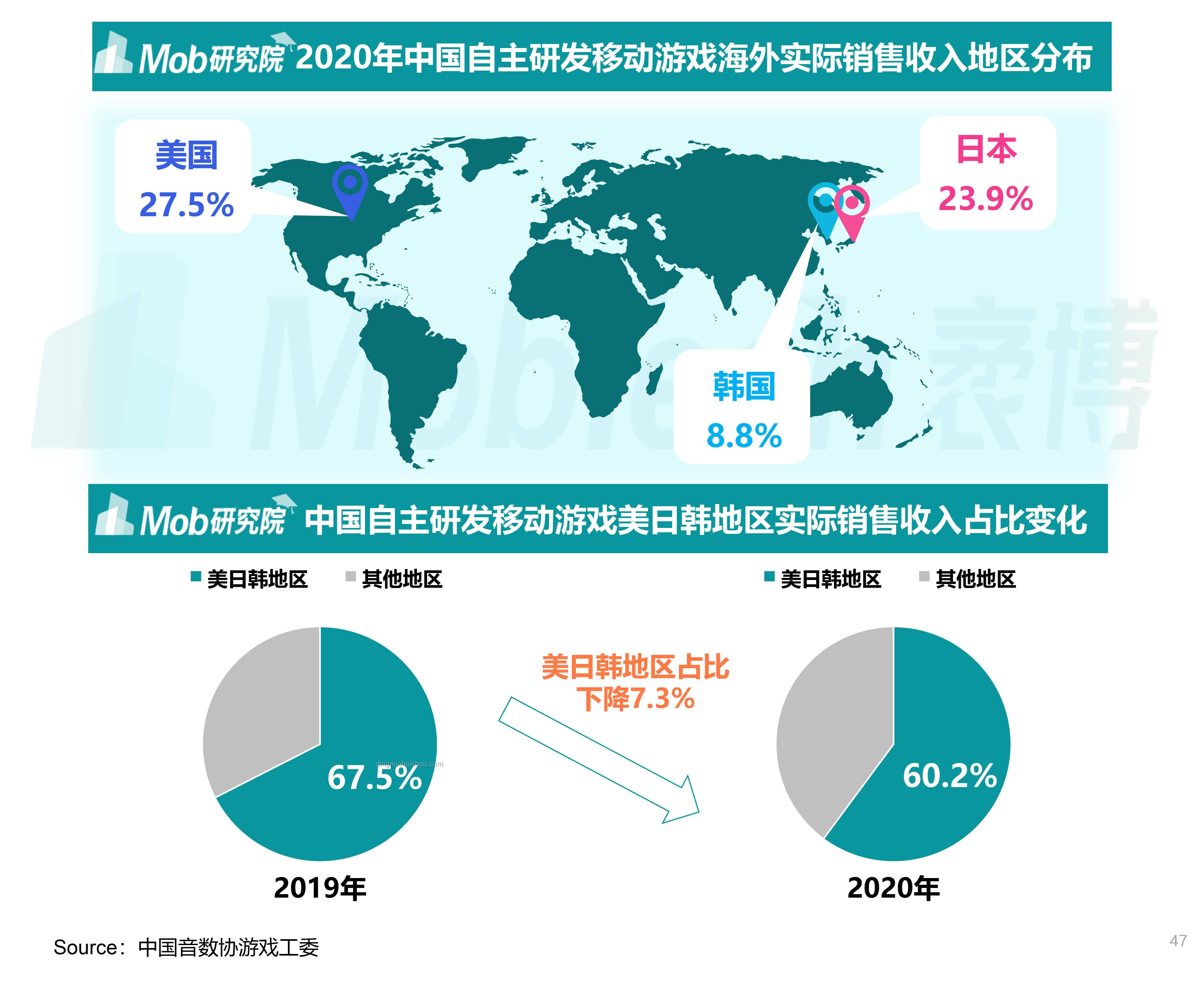 螨蟲同殺行業(yè)深度洞察：人類與螨蟲共存的智慧之戰(zhàn)