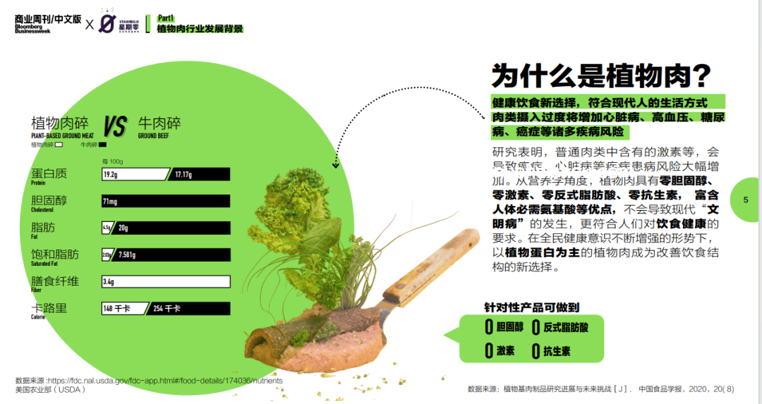 螨蟲同殺行業(yè)深度洞察：人類與螨蟲共存的智慧之戰(zhàn)