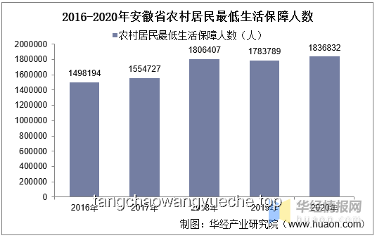 中式硬核農(nóng)村生活與芬蘭城市生活的對(duì)比分析