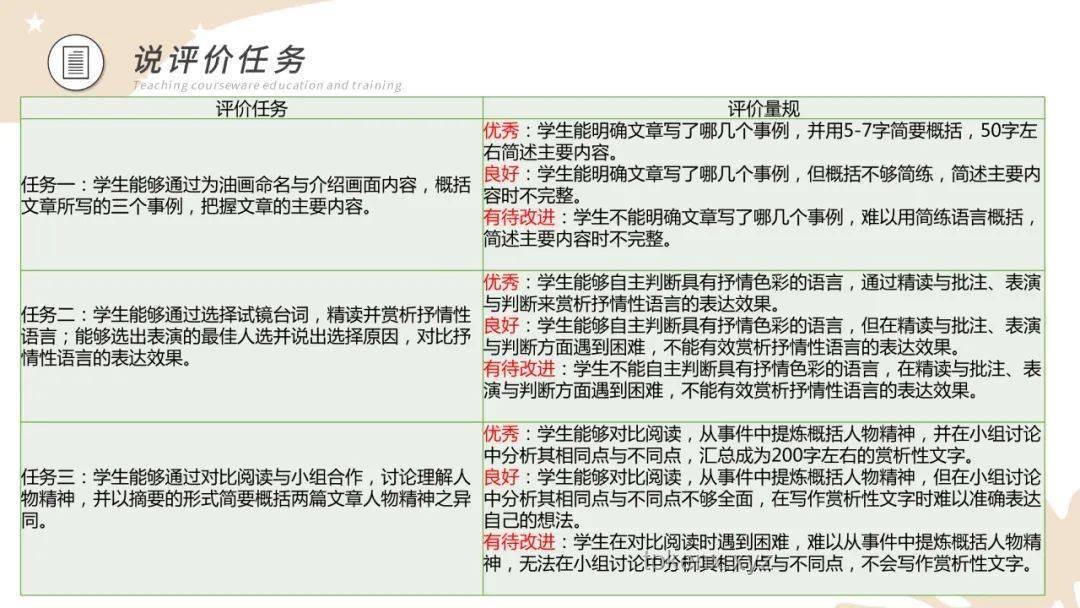一人犯錯(cuò)全班罰跑問(wèn)題解決方案：構(gòu)建公正教育環(huán)境