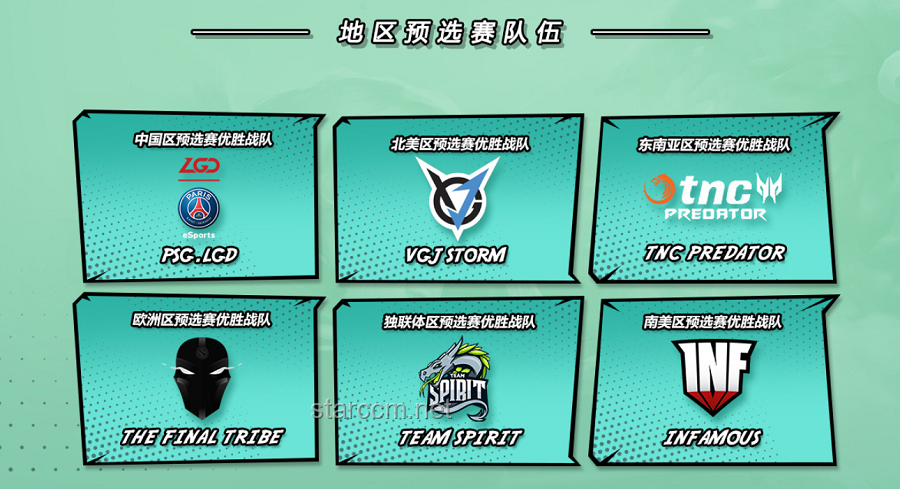 Major取消預(yù)選賽：電競生態(tài)的深度變革與挑戰(zhàn)