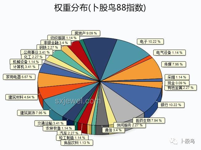 高考禮物趨勢預(yù)測：應(yīng)對不喜愛手機禮物的策略