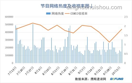 國(guó)GAL主創(chuàng)與貼吧用戶爭(zhēng)議對(duì)比分析