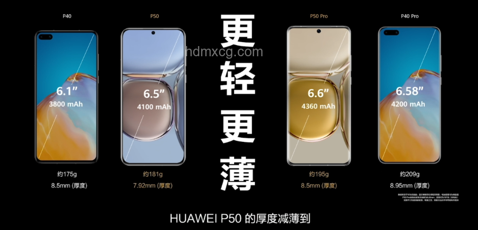 華為Pura80系列價(jià)格香不香？性能、影像與價(jià)值對(duì)比
