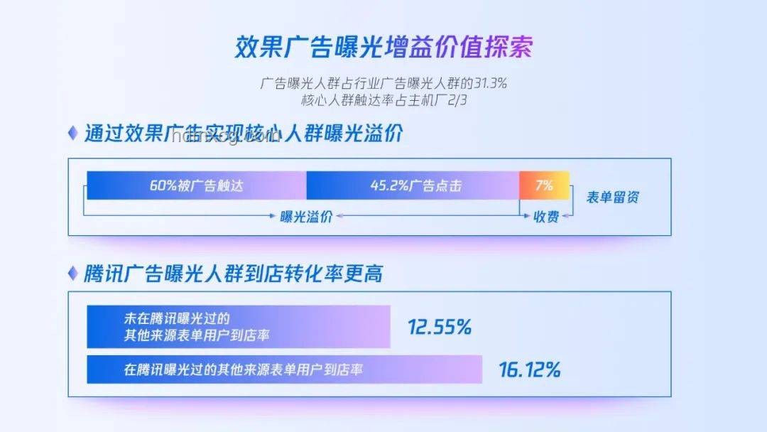 車(chē)企支付賬期60天影響與對(duì)策