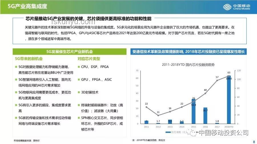 中東風(fēng)云攪動全球市場，創(chuàng)新視角解鎖投資新策略
