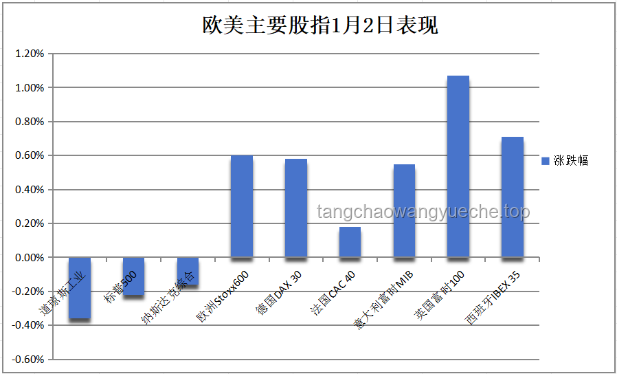 華爾街見聞早餐FM-Radio：我的2025金融晨讀之旅????