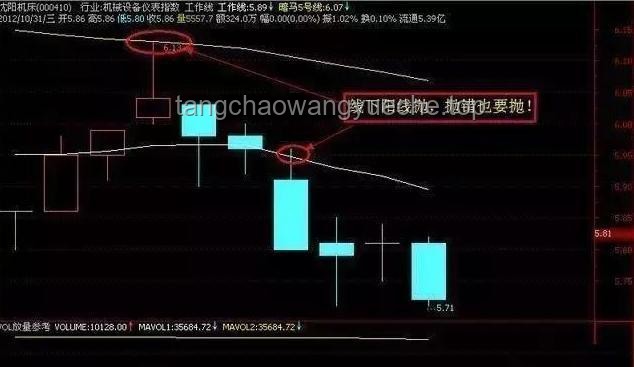 A股震蕩盤整下的市場亮點