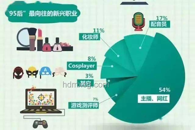 網(wǎng)紅新議：以設(shè)計(jì)思維重塑女廁，呼吁馬桶革新