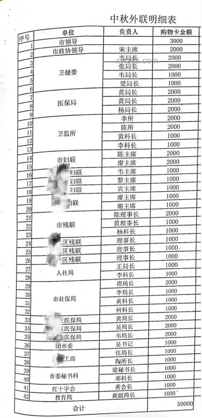 患癌男子屢中彩票，奇跡背后共獲獎(jiǎng)1796萬