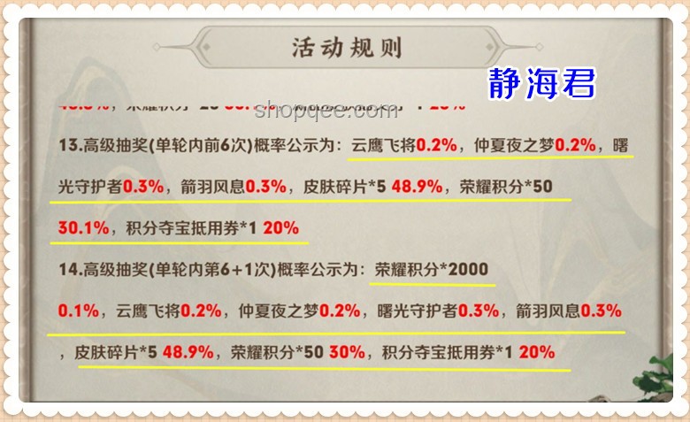 患癌男子中彩奇跡：概率與幸運(yùn)背后的故事，彩票，概率論，奇跡，人生轉(zhuǎn)折