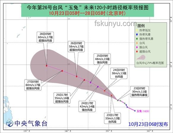 臺風“蝴蝶”強化趨勢預測：強熱帶風暴級后的影響與展望