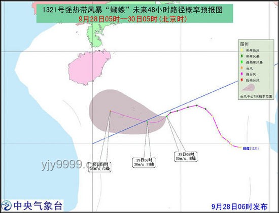 “蝴蝶”臺風加強為強熱帶風暴級案例分析