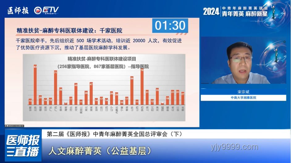 湘雅二醫(yī)院羅帥宇事件調(diào)查進展對比分析