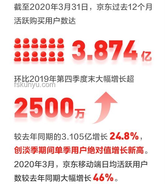 車企齊聲承諾賬期60天，供應(yīng)商迎來曙光？