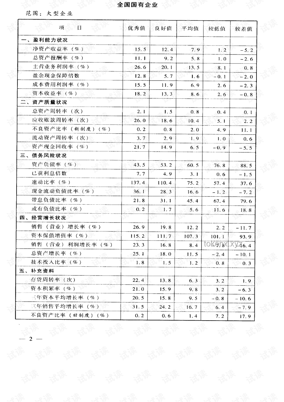 如何評價(jià)國鐵集團(tuán)2025年第三季度調(diào)圖（7.1）客運(yùn)列車調(diào)整