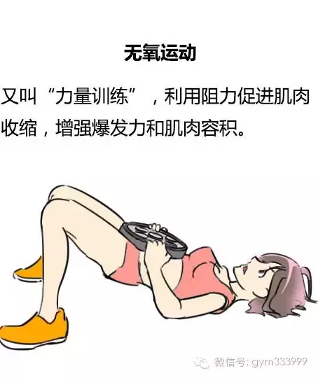 大汗淋漓背后的奧秘：有氧與暴曬，減脂差異大揭秘！