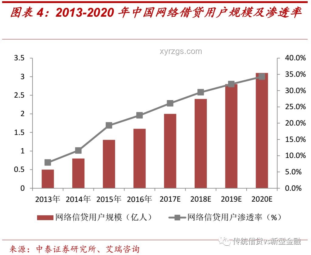 特朗普移民“金卡”與金融衍生品條件對(duì)比分析