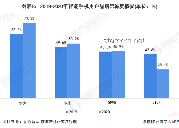 華為Pura 80系列影像實(shí)力深度剖析：新突破引領(lǐng)行業(yè)趨勢(shì)