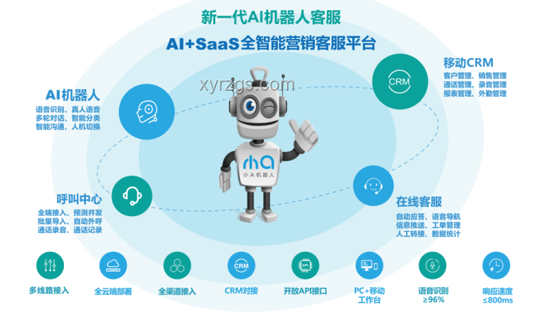 人形機器人現(xiàn)狀痛點深度剖析：從夢想走進現(xiàn)實的坎坷之路??,挑戰(zhàn),創(chuàng)新,未來展望,技術(shù)瓶頸