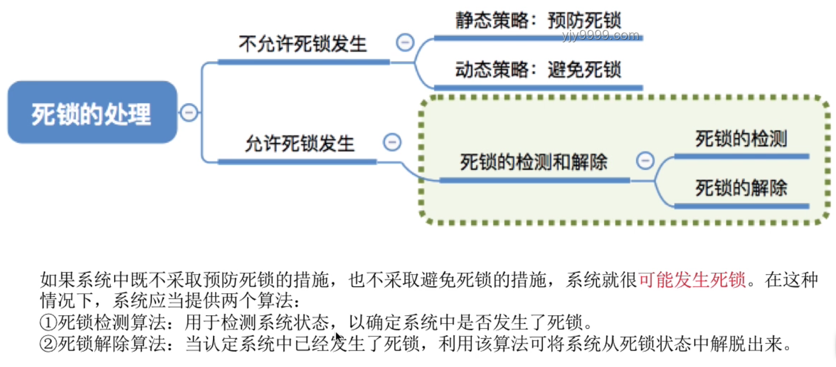 如何運(yùn)用「認(rèn)知失調(diào)」概念解決實(shí)際問題
