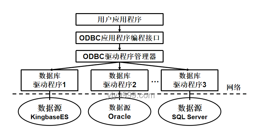 如何運(yùn)用「認(rèn)知失調(diào)」概念解決實(shí)際問題