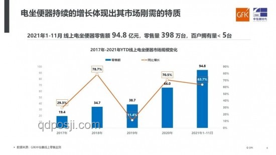 張凱毅呼吁后：女廁馬桶未來趨勢預測