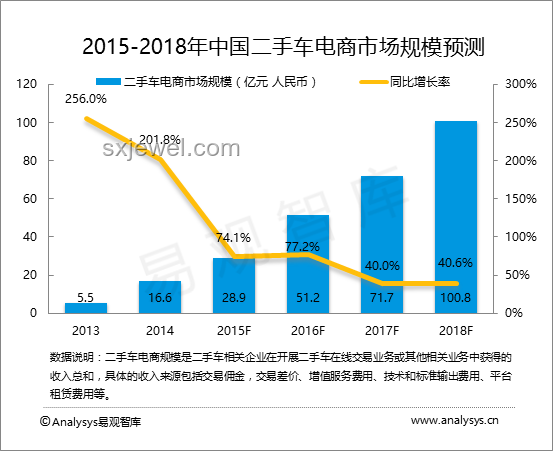 6月12日B站崩潰深度分析：原因、影響與未來趨勢